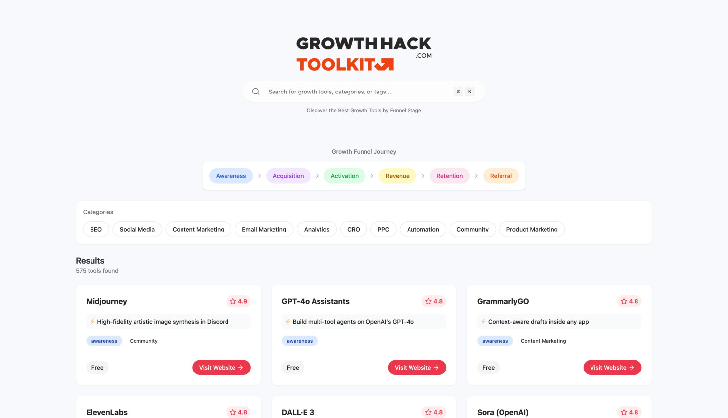 Growth Hack Toolkit