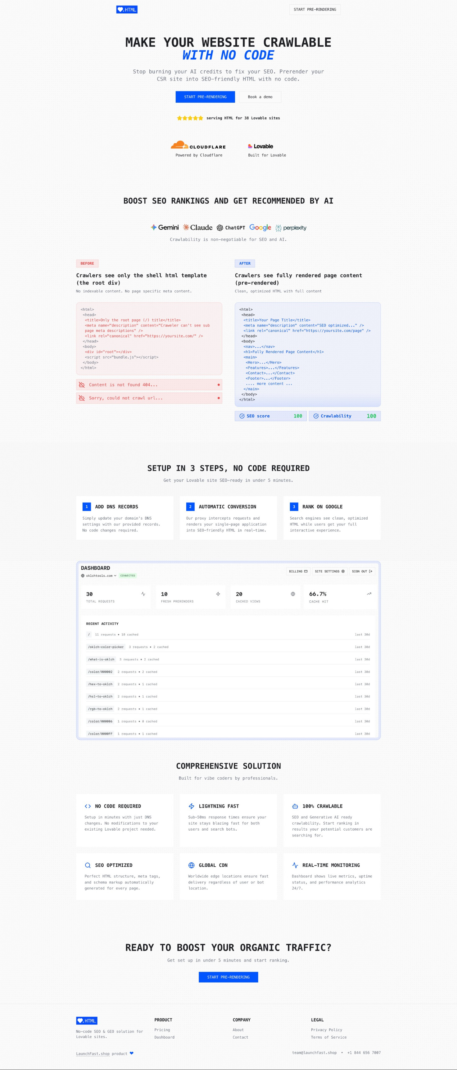 LovableHTML
