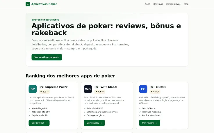 Aplicativos.poker – Poker App Reviews & Comparisons