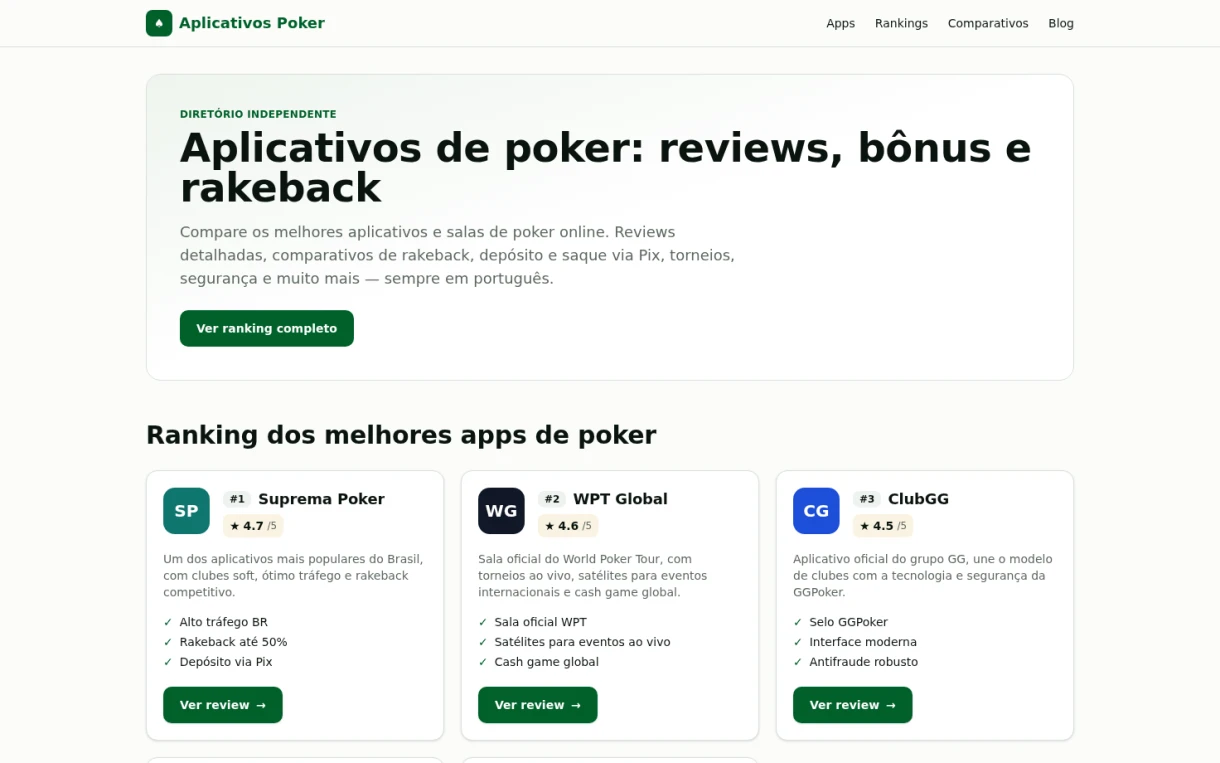 Aplicativos.poker – Poker App Reviews & Comparisons