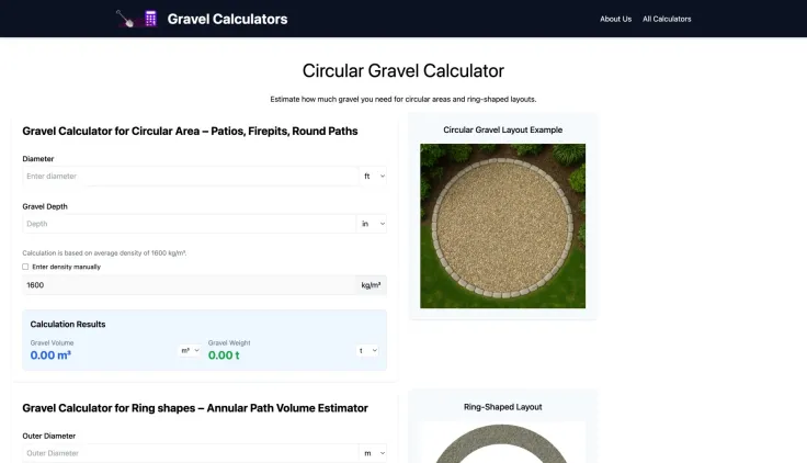 Gravel Calculators