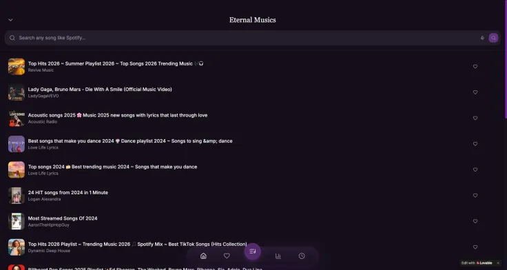 Eternal Musics