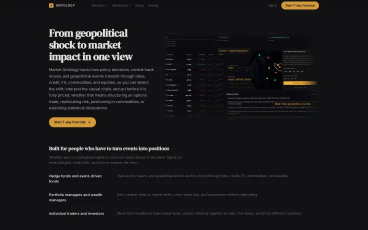 Market Ontology