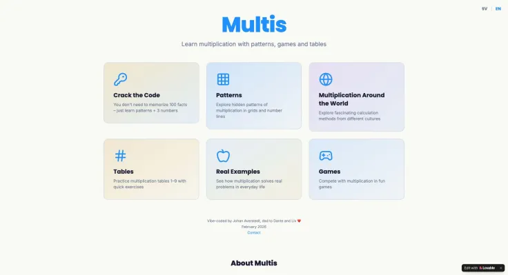 Multis - Multiplication from multiple angles