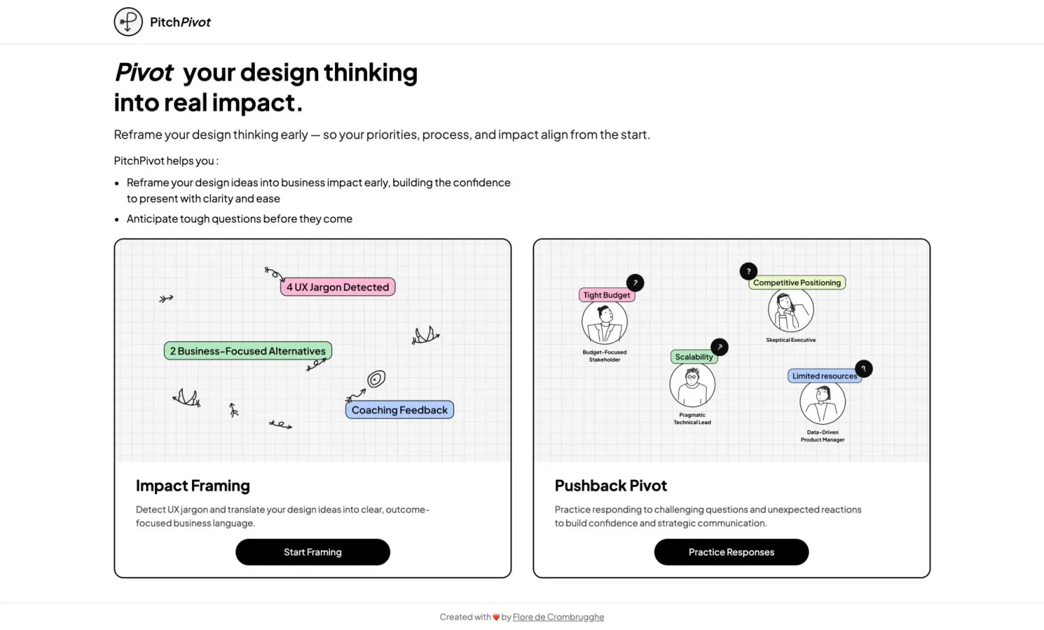PitchPivot Ai