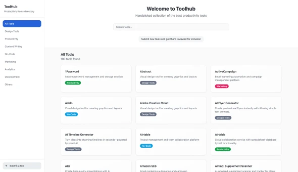 Productivity Tools Directory