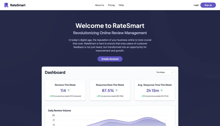 RateSmart
