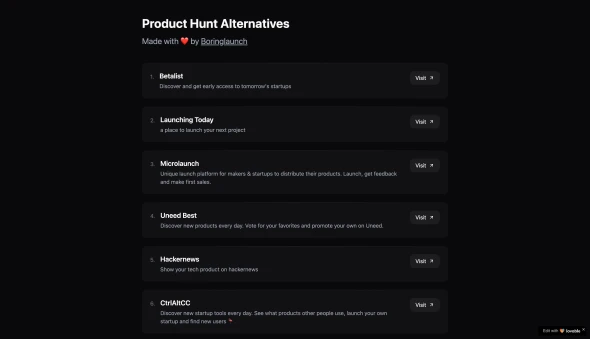 Product Hunt Alternatives