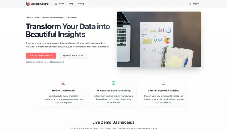 Output Charts