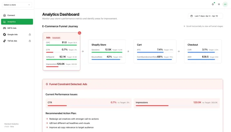 Stardust Analytics