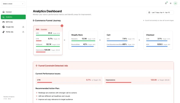Stardust Analytics