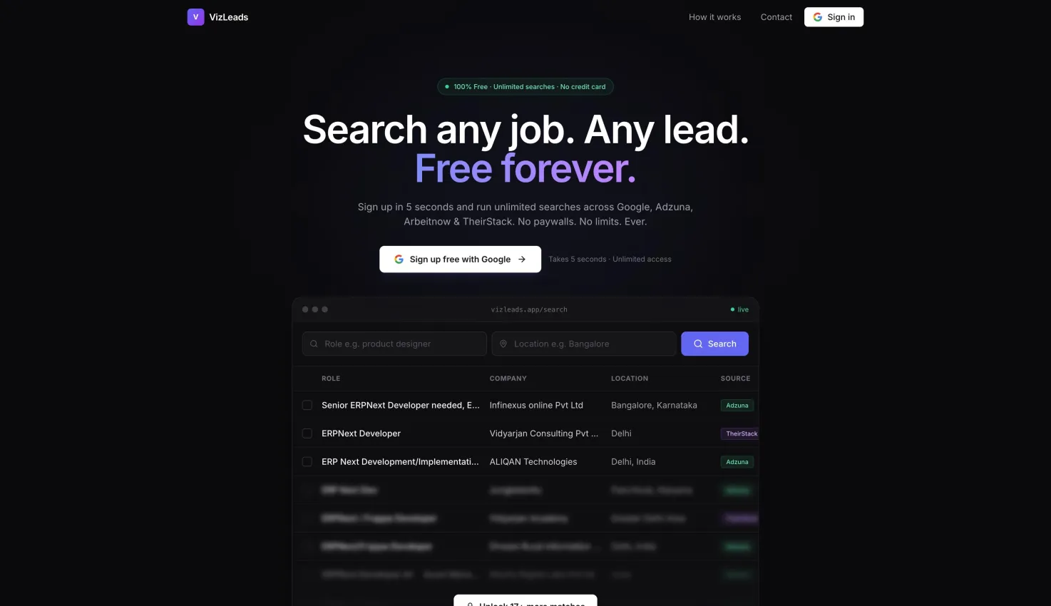 VizLeads