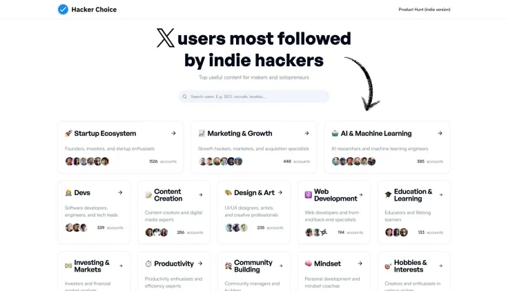 Hacker Choice