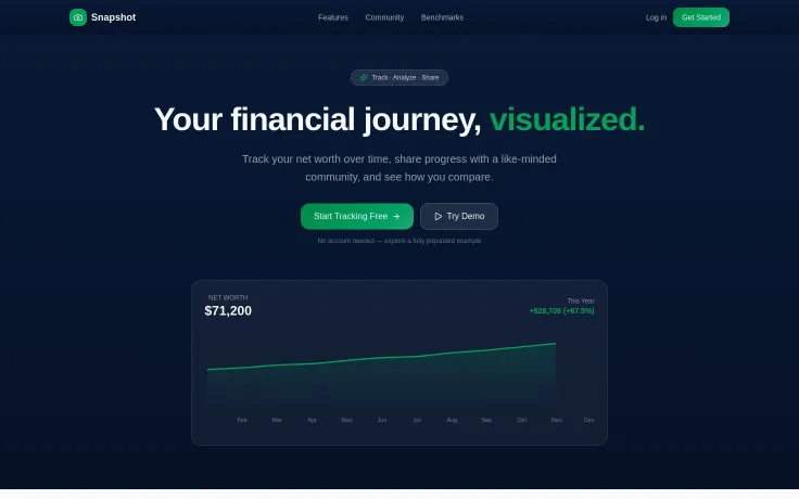 Snapshot Wealth