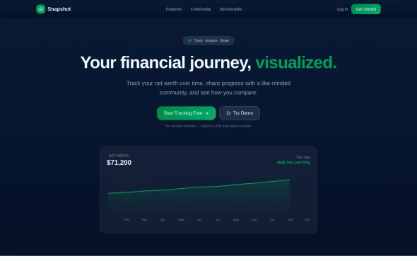 Snapshot Wealth